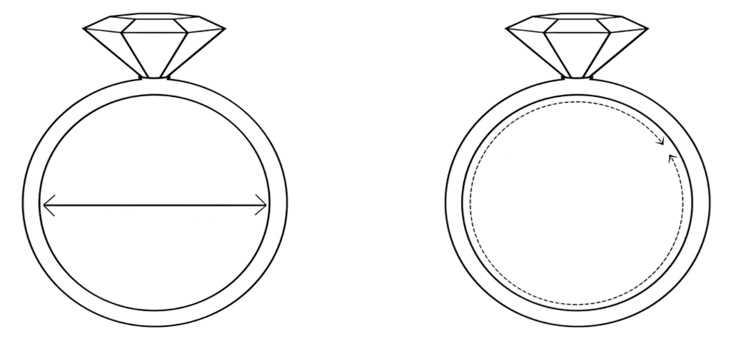 Ring diameter and inside circumference